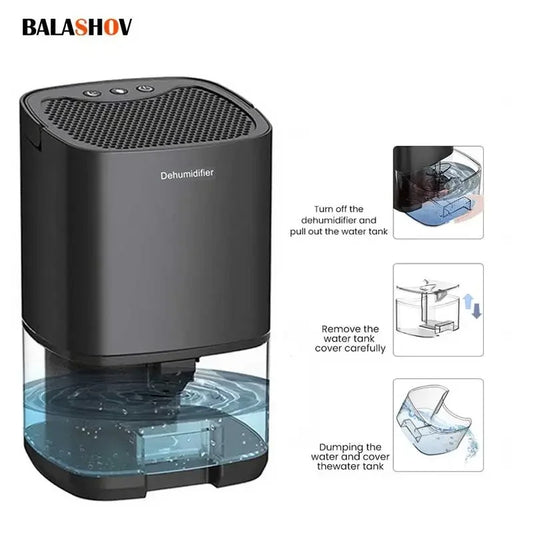 Portable Air Dehumidifier EU/US Plug